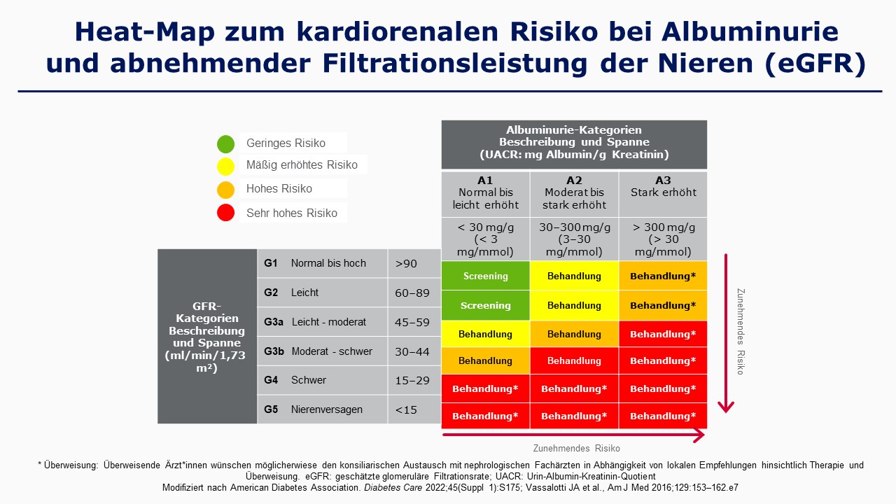 Zusatzfolien Kasuistik_esanum_2024-05.jpg