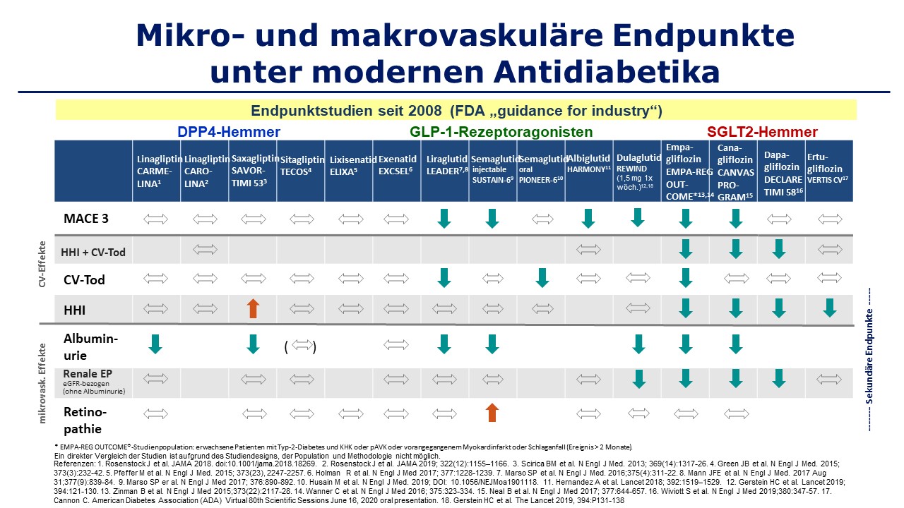 Zusatzfolien Kasuistik_esanum_2024-05-2.jpg