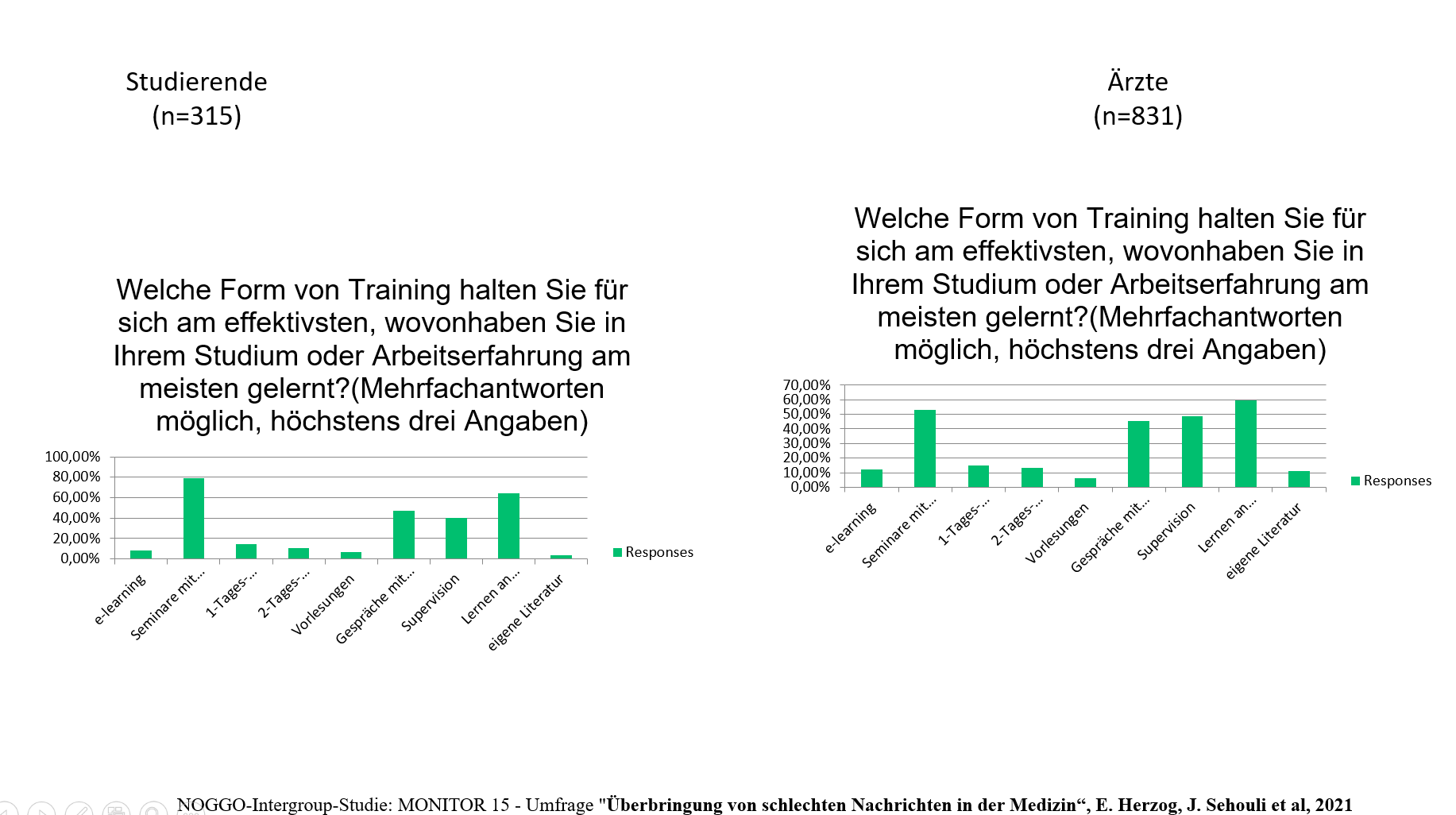 Breaking bad news 2.PNG