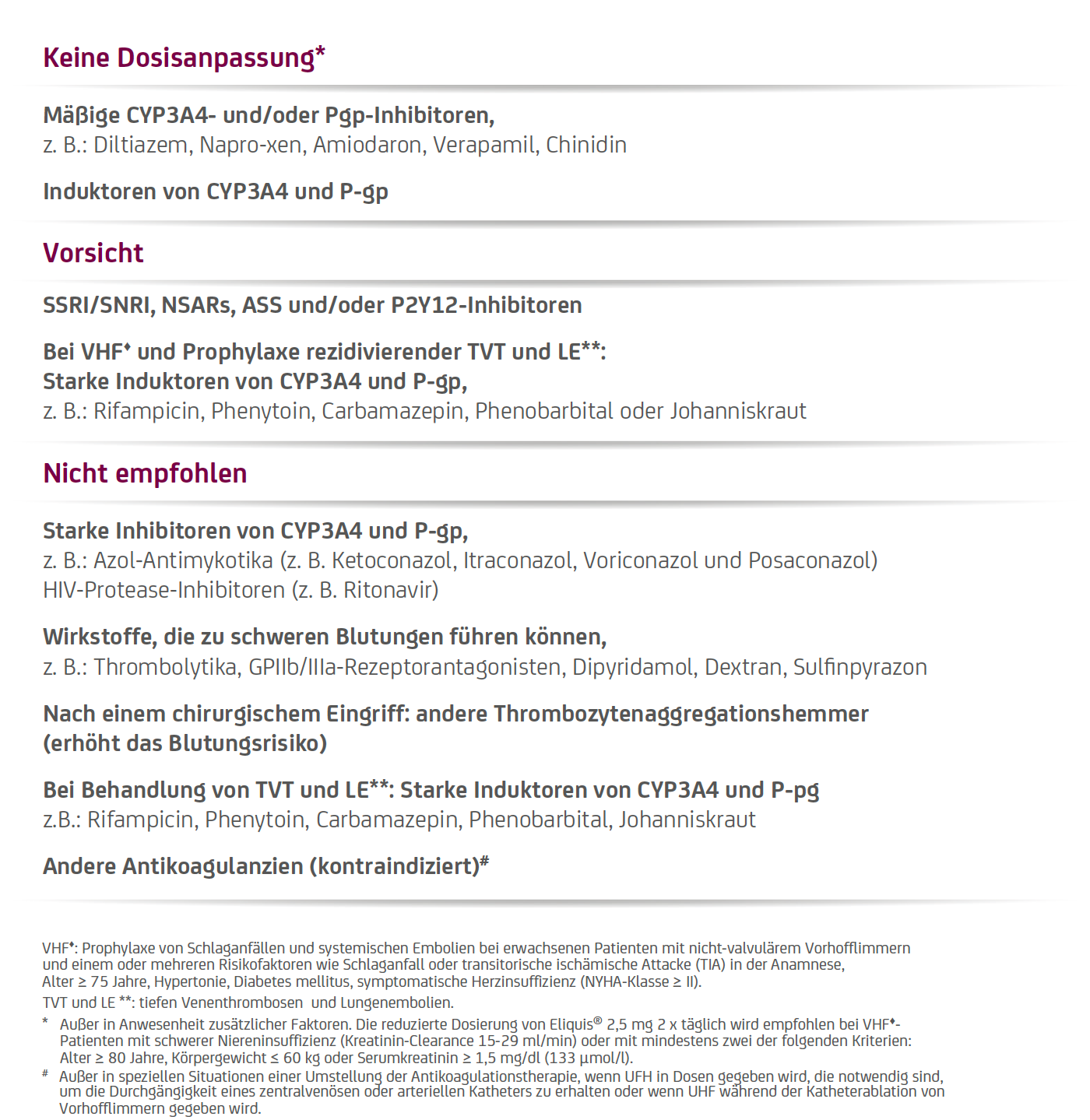 Patientengruppen Abb. 2